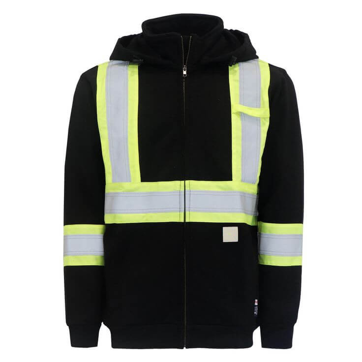 What Is HRC in Flame Resistant Clothing